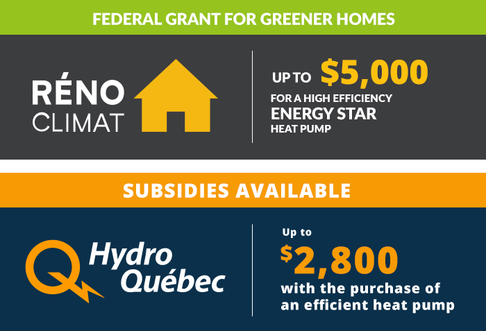 Heat Pump Promotions Gatineau Ottawa